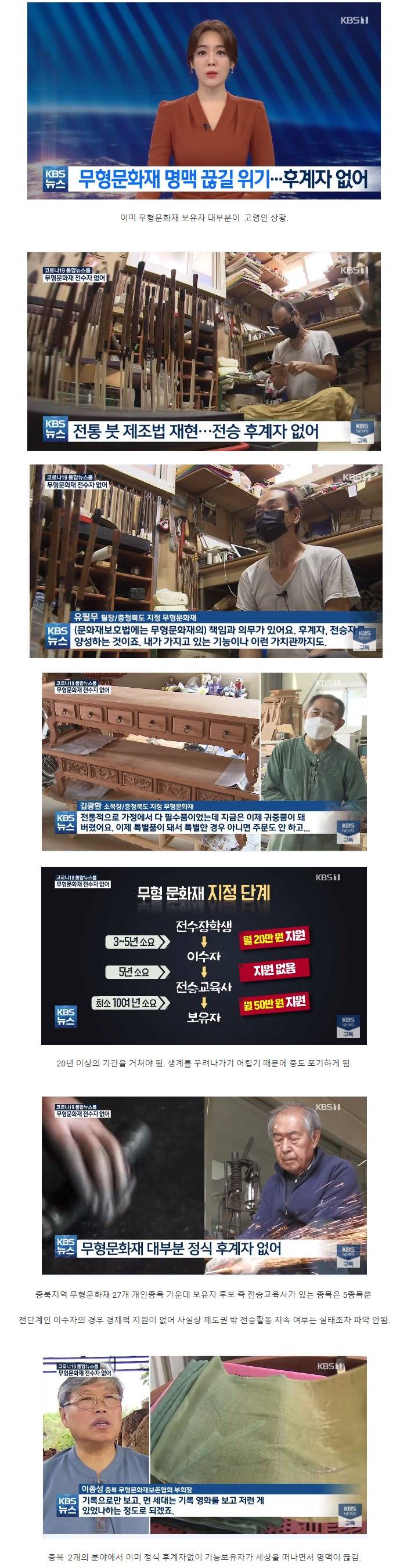 무형문화재 명맥 끊길 위기