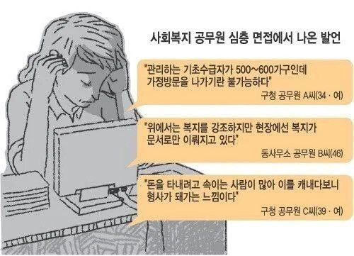 공무원 중 퇴사 1위 직업