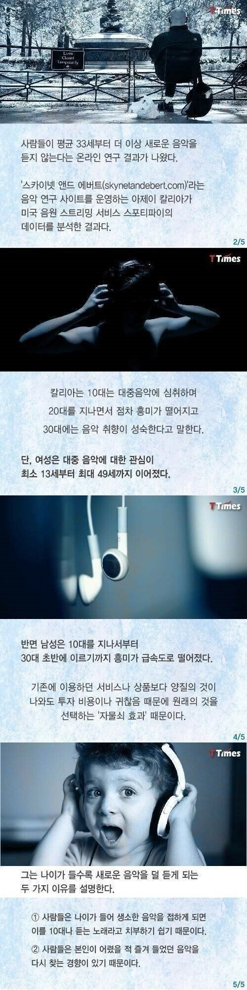 사람은 33살 이후로 새로운 노래를 듣지 않는다