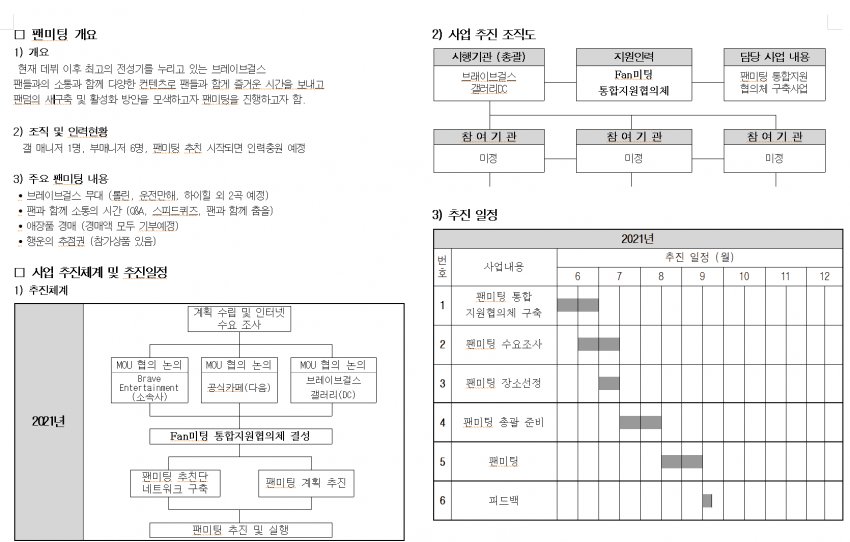 브레이브걸스 팬미팅 기획서