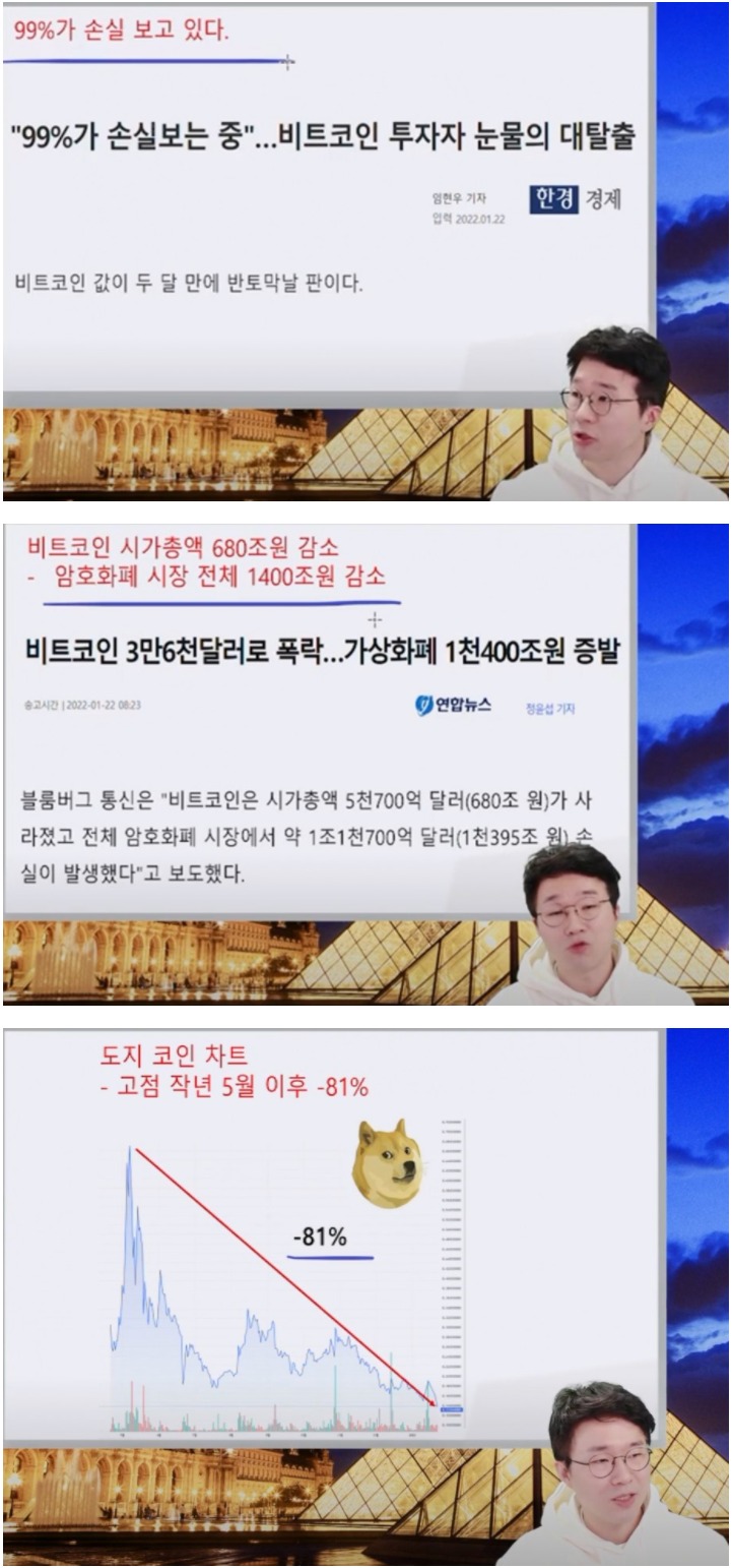 코인판 99%가 손실