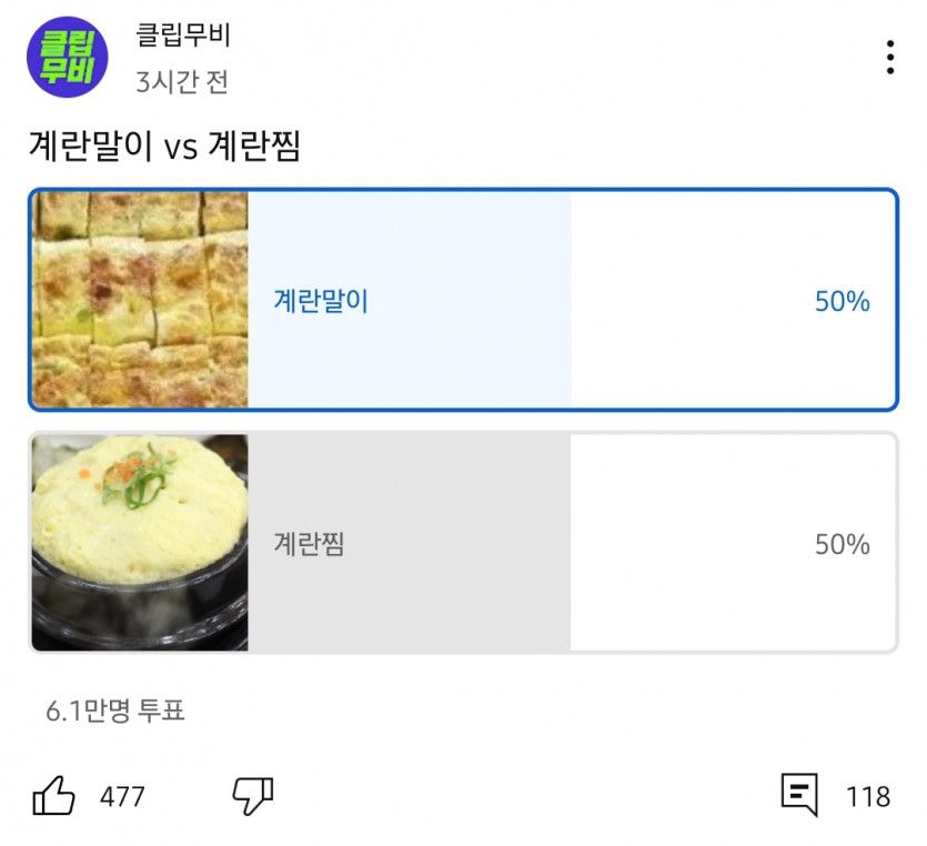 6만명이 참여한 계란반찬 투표