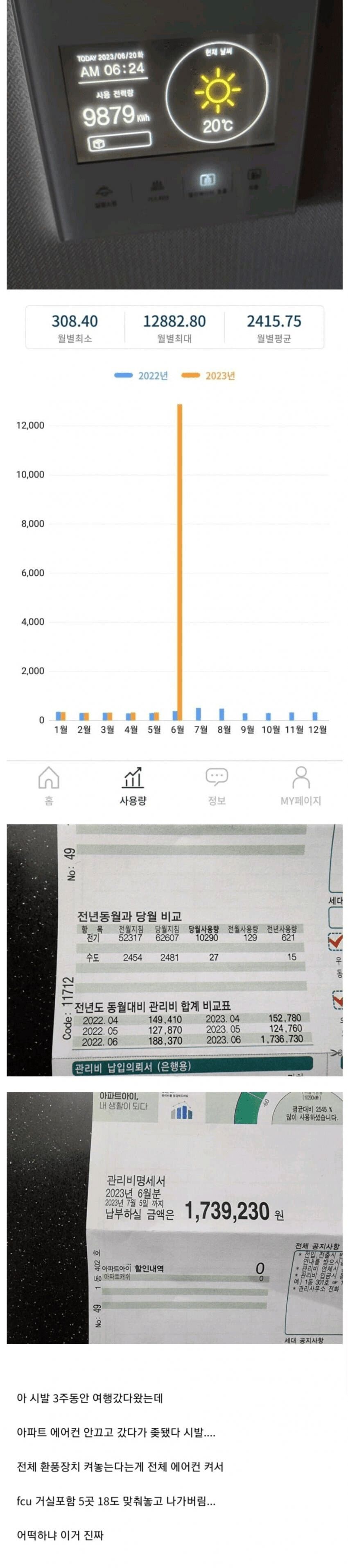 에어컨 안 끄고 3주 동안 여행 갔다 온 사람의 최후