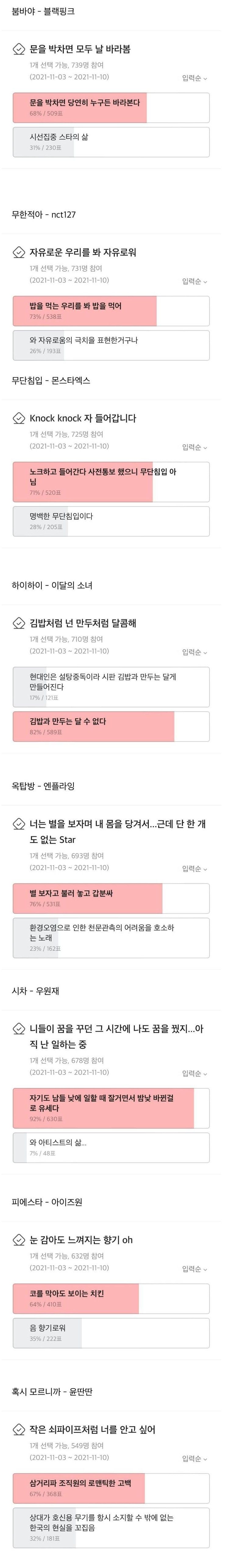 가사가 이해된다 vs 뭔 소리야