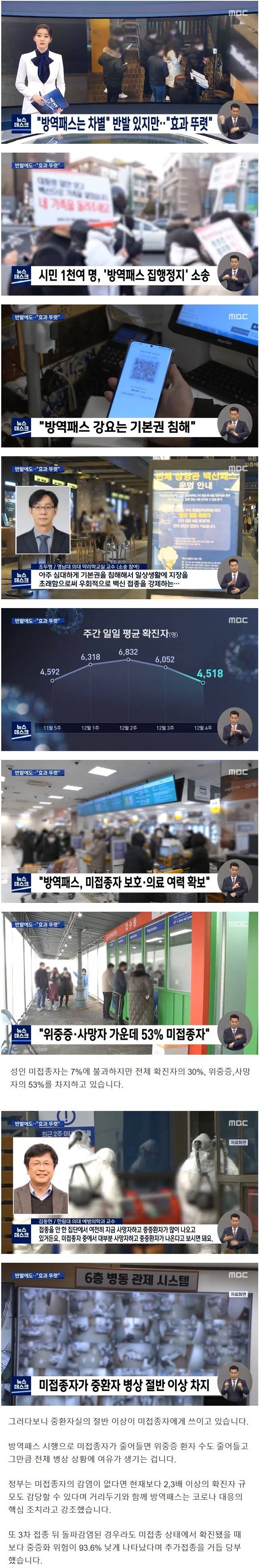 방역패스 차별 논란