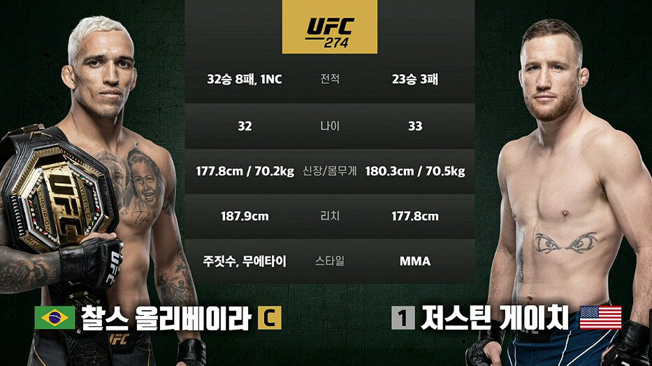 오늘자 UFC 라이트급 타이틀전 경기결과