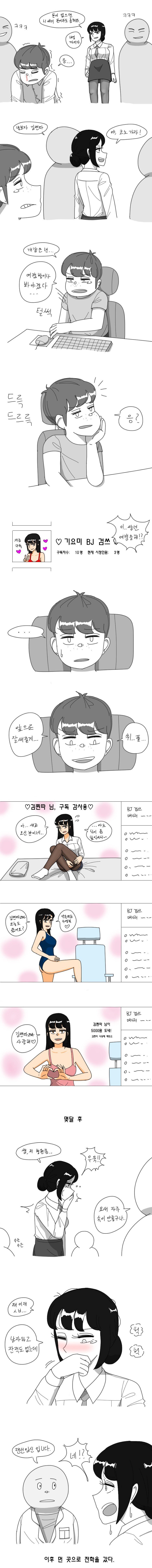 일찐녀에게 복수하는 찐따 만화