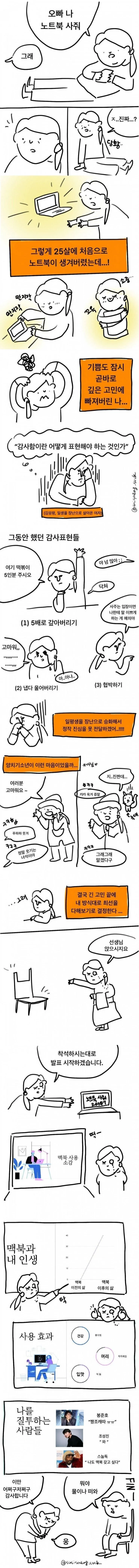 여동생한테 맥북 사주면 생기는일