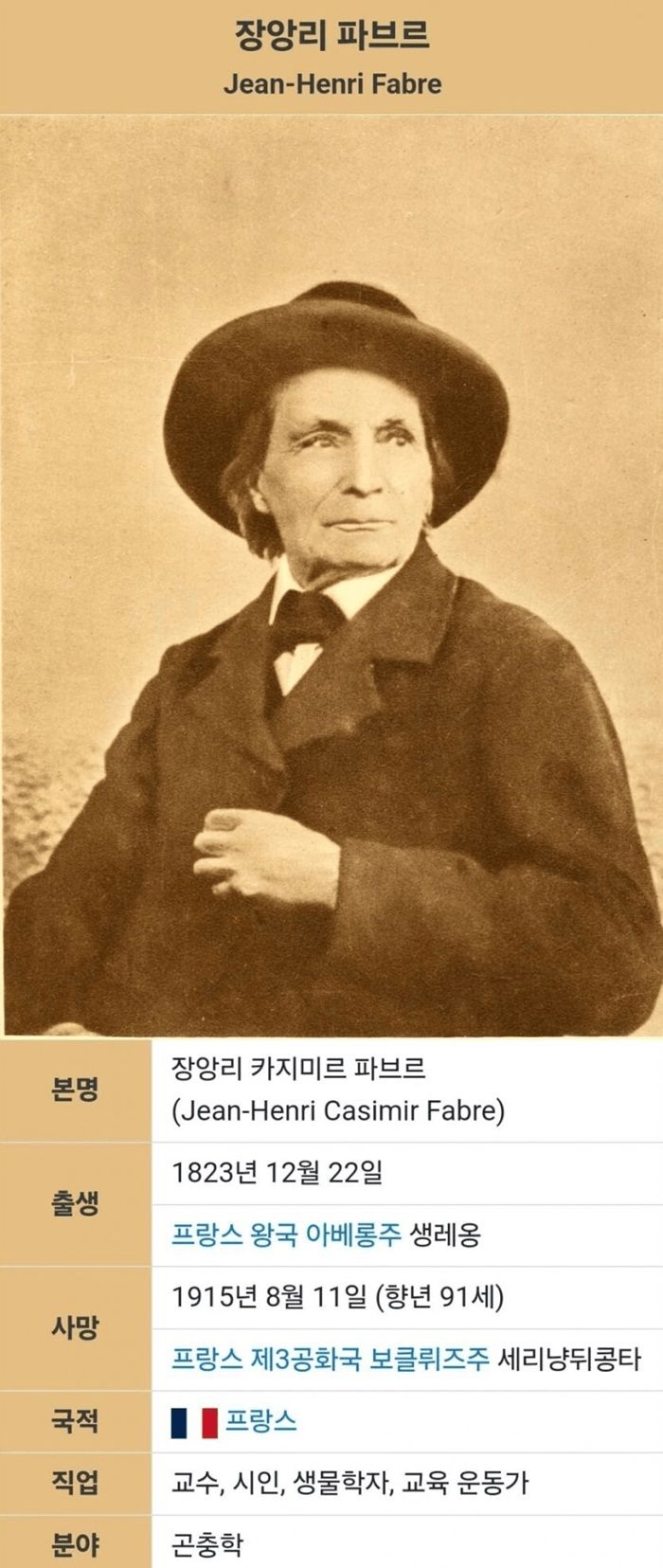 한국과 일본에서만 유명하다는 학자