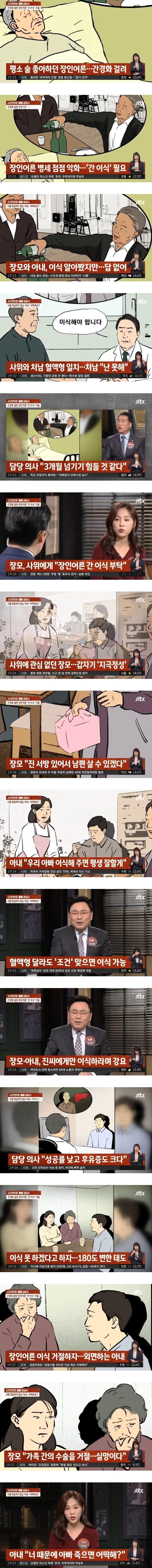 간이식 거절한 사위