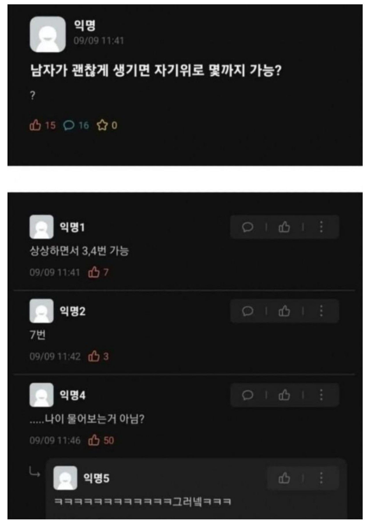 남자가 잘 생기면, 자기위로 몇까지 가능?