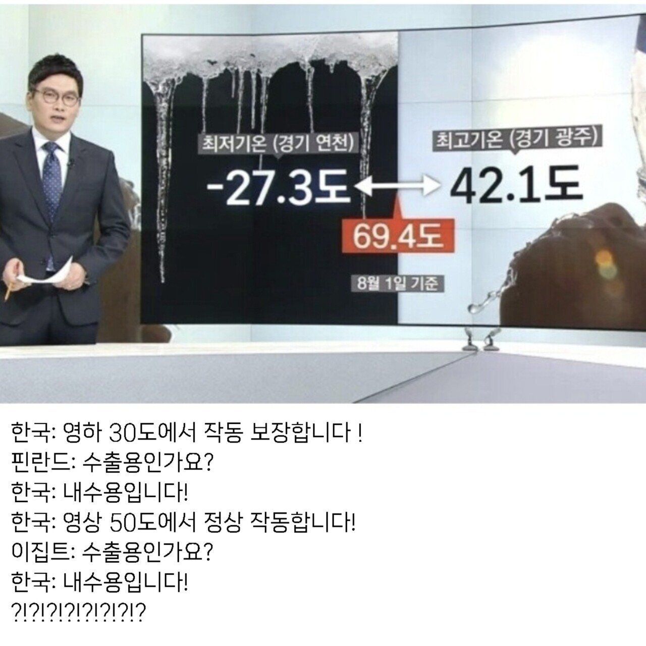 핀란드 : 한국이 추워봤자 얼마나 춥다고..