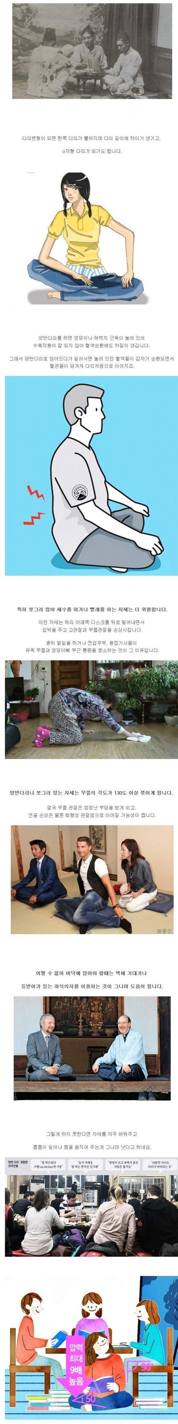 펌) 허리 박살낸다는 양반다리 좌식문화.