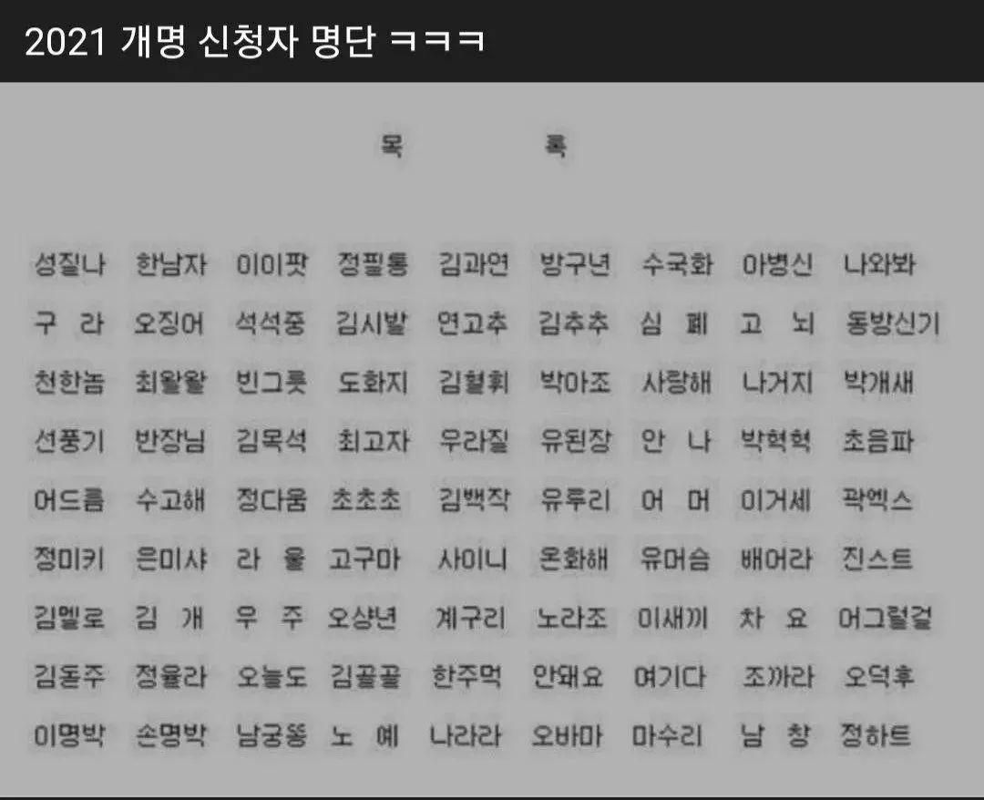 2021 개명 신청자 명단